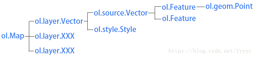 image-20240805091743421.png